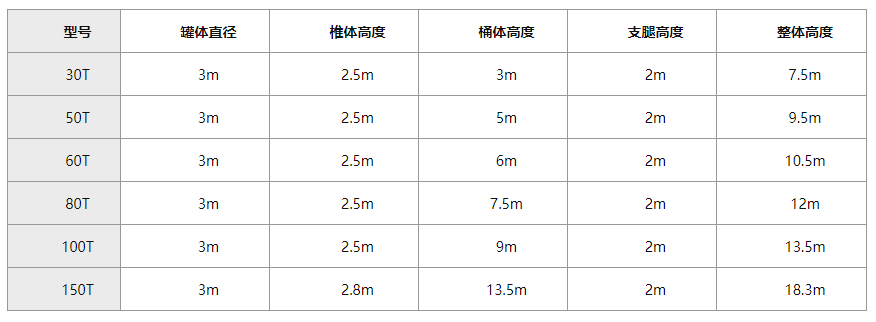 2024老澳门原料网