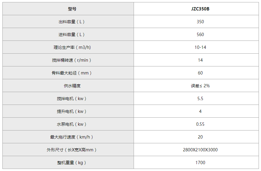 2024老澳门原料网