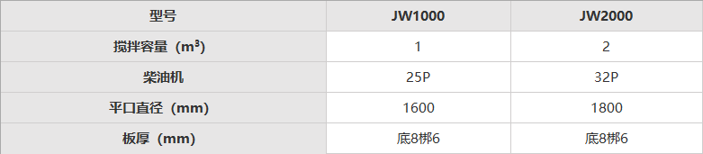 2024老澳门原料网