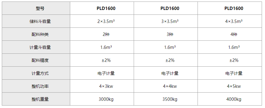 2024老澳门原料网