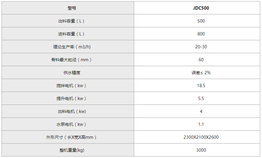 2024老澳门原料网