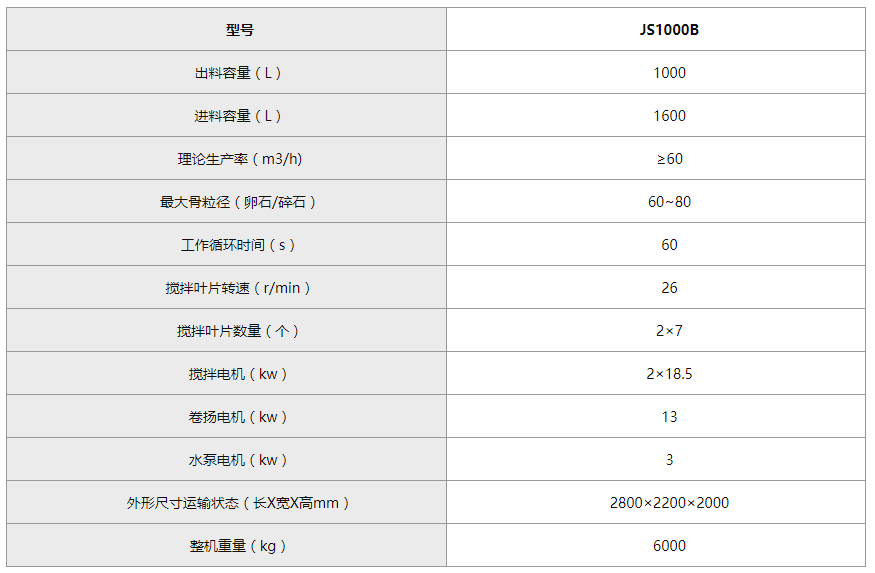 2024老澳门原料网