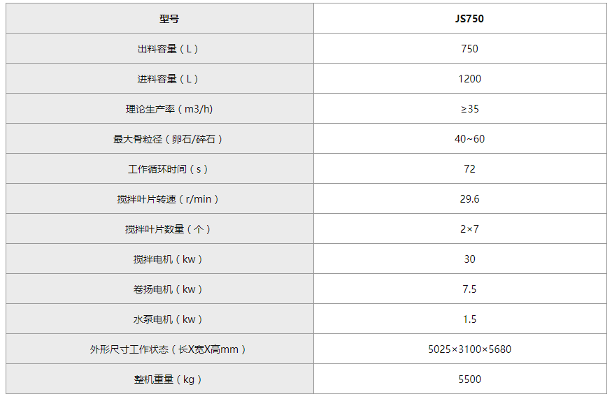 2024老澳门原料网